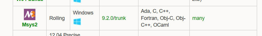 install gfortran on bash ubuntu windows 10